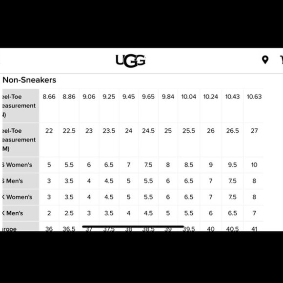 UGG Ascot Slippers - Picture 11 of 11